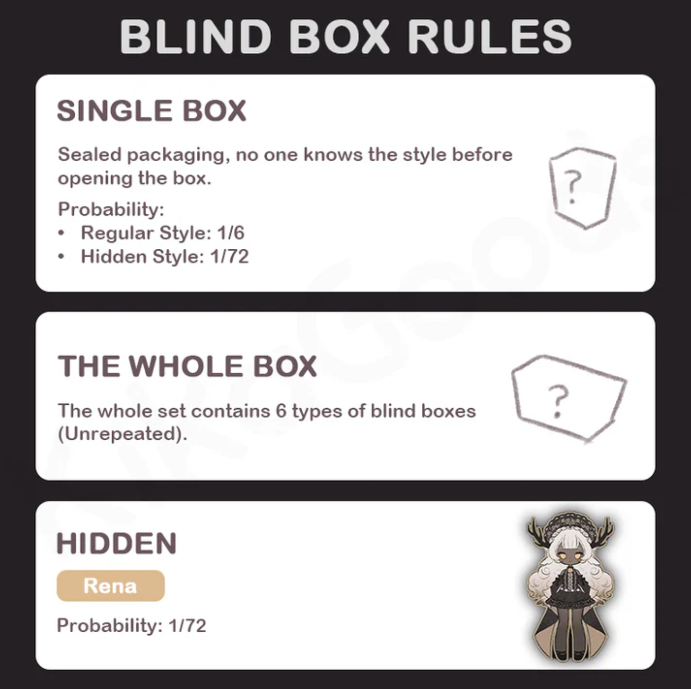 Halloween Kingdom BJD Blind Box