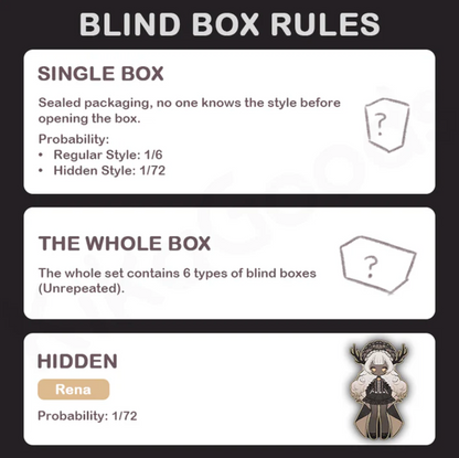 Halloween Kingdom BJD Blind Box